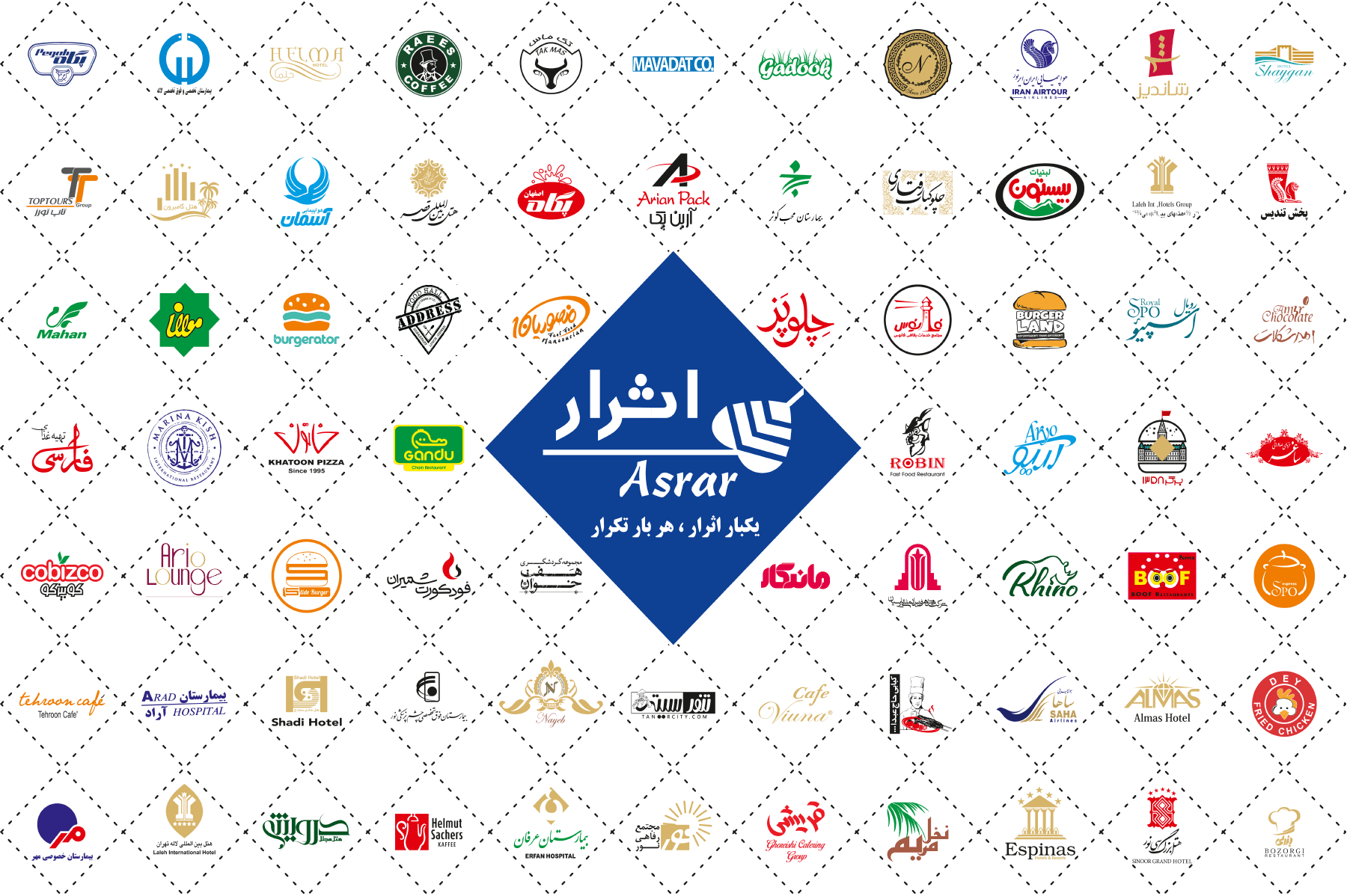 مشتریان اثرار پک